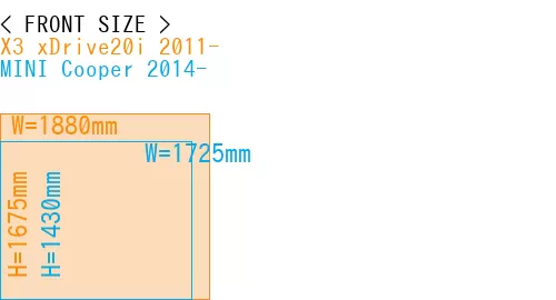 #X3 xDrive20i 2011- + MINI Cooper 2014-